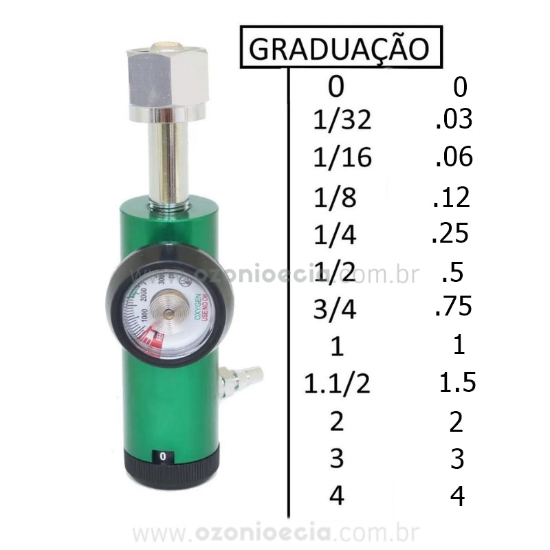 Fluxômetro Válvula Reguladora De Oxigênio Medicinal Para Ozonioterapia 0-4 Lpm